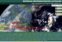 Prevalece ola de calor en Poza Rica; sensación térmica máxima de 42 grados Imagen global de las condiciones climáticas