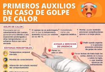 ¡Así es!
