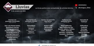 Se espera continúen lluvias en gran parte del país